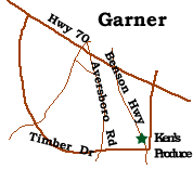 Ken's Produce Map